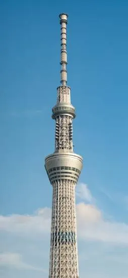 Travel Image 3